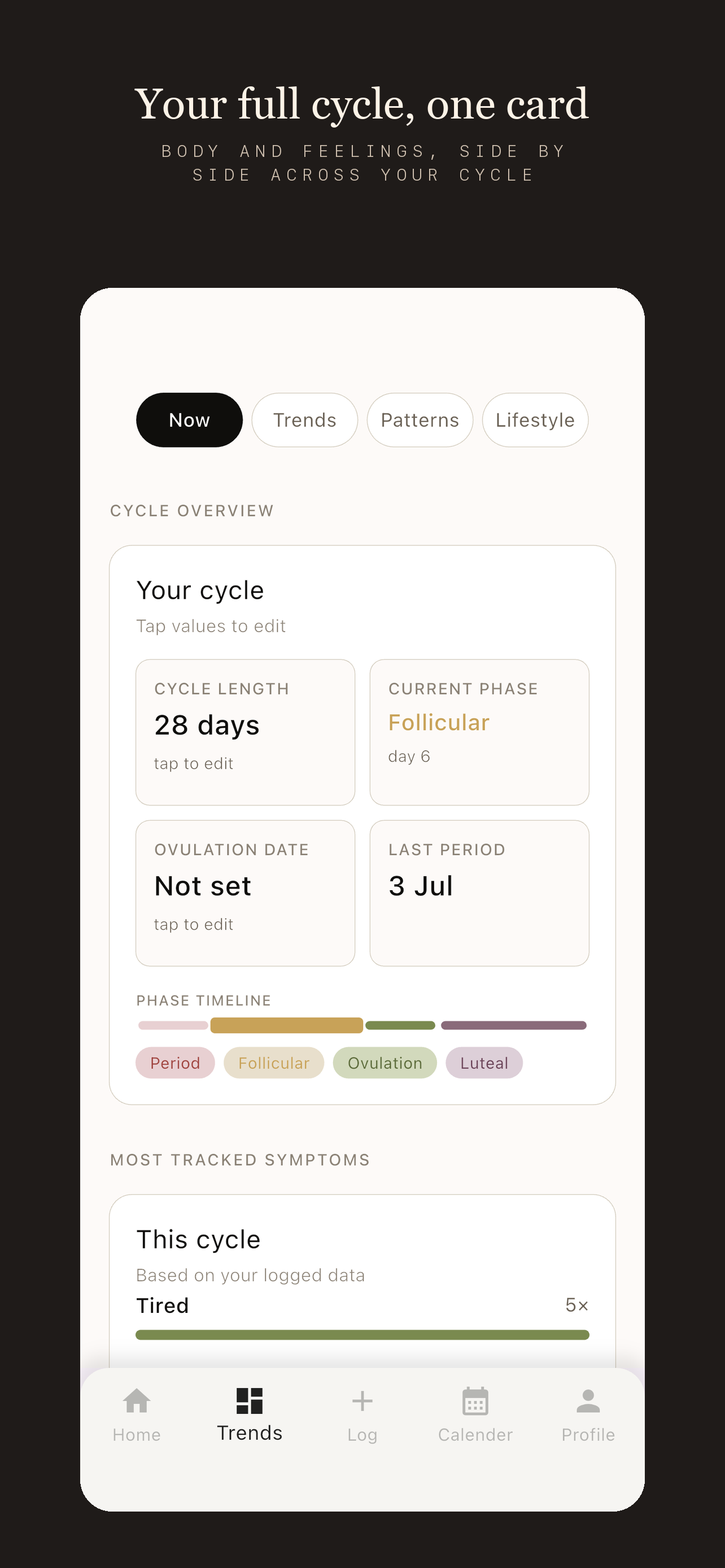 Cycle Patterns: My Body's BFF. screenshot 6