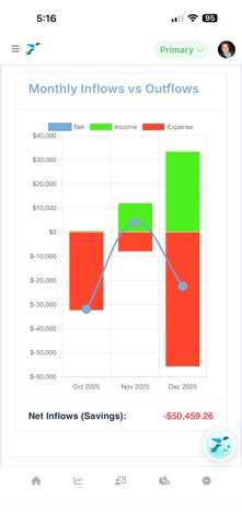 WealthFluent Screenshot 9 of 10