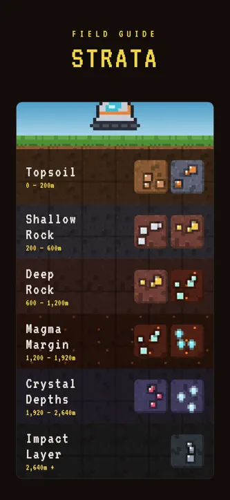 Descent - mining game screenshot 5