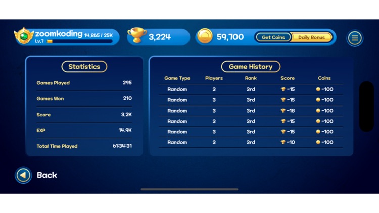 Ephod™ screenshot-4