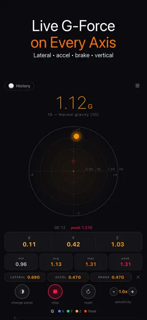 G-Force Meter+ Accelerometer screenshot 1