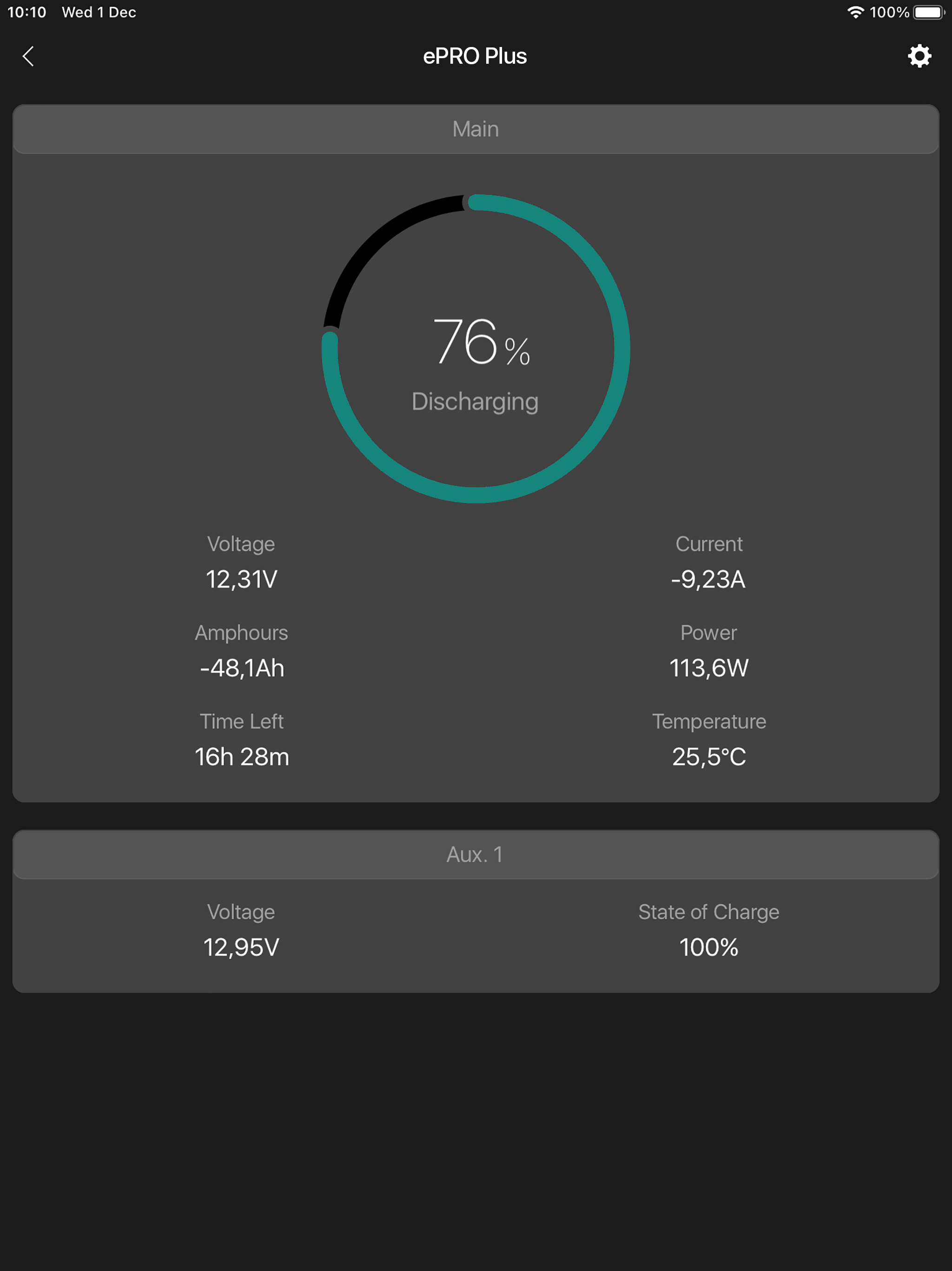 Enerdrive ePRO