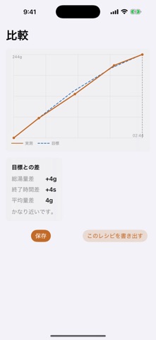 PourOverDial のスクリーンショット