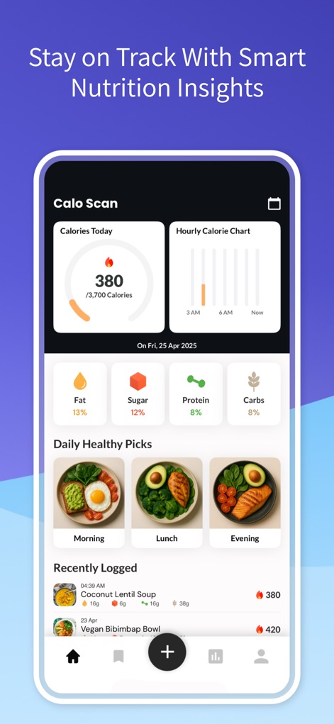 AI Calorie Tracker - Food Scan - Health & Fitness App | MWM