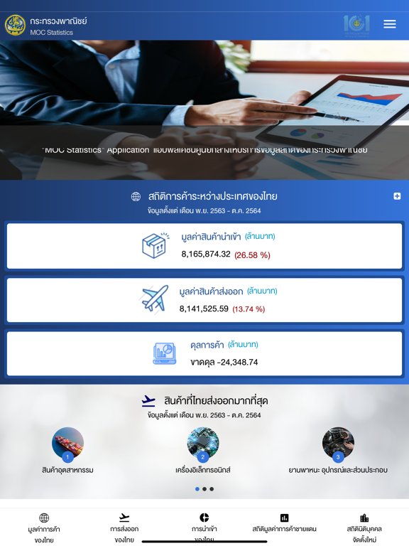 Screenshot #5 pour MOC Statistics