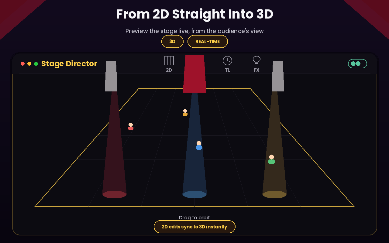 Stage Director: Make plays screenshot 18