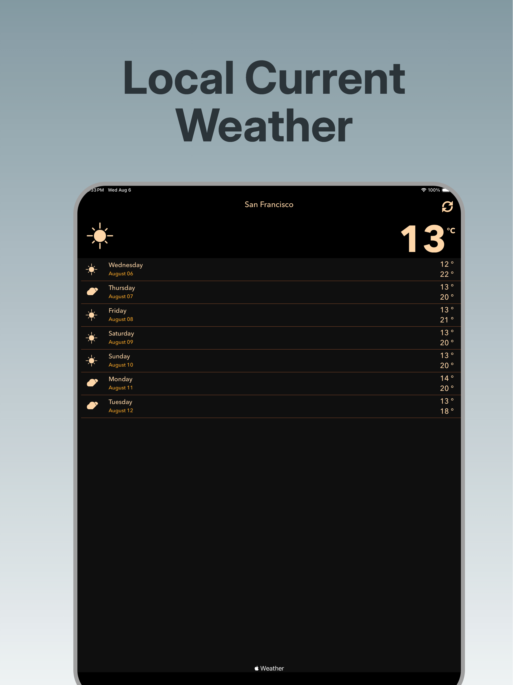 News-Local Climate 365