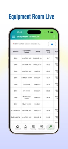 eRDPMS Screenshot 6 of 6