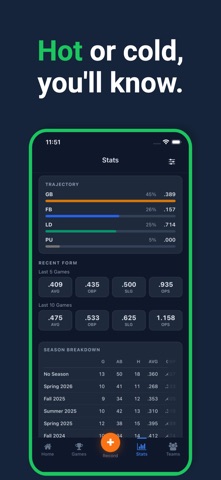 Slug Stats: At-Bat Tracker iPhone screenshot
