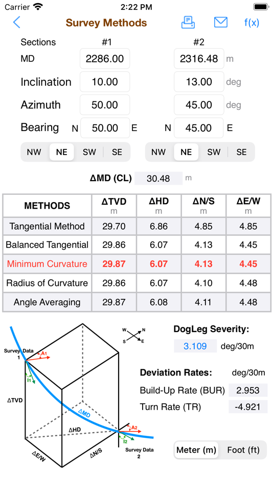 #3. Directional Survey Methods (iOS) Podle: Carlos Moura