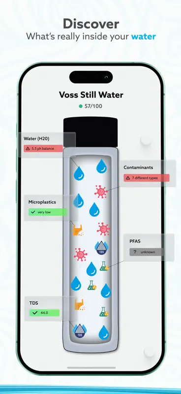 H20Score - Water Rankings screenshot 6 of 6