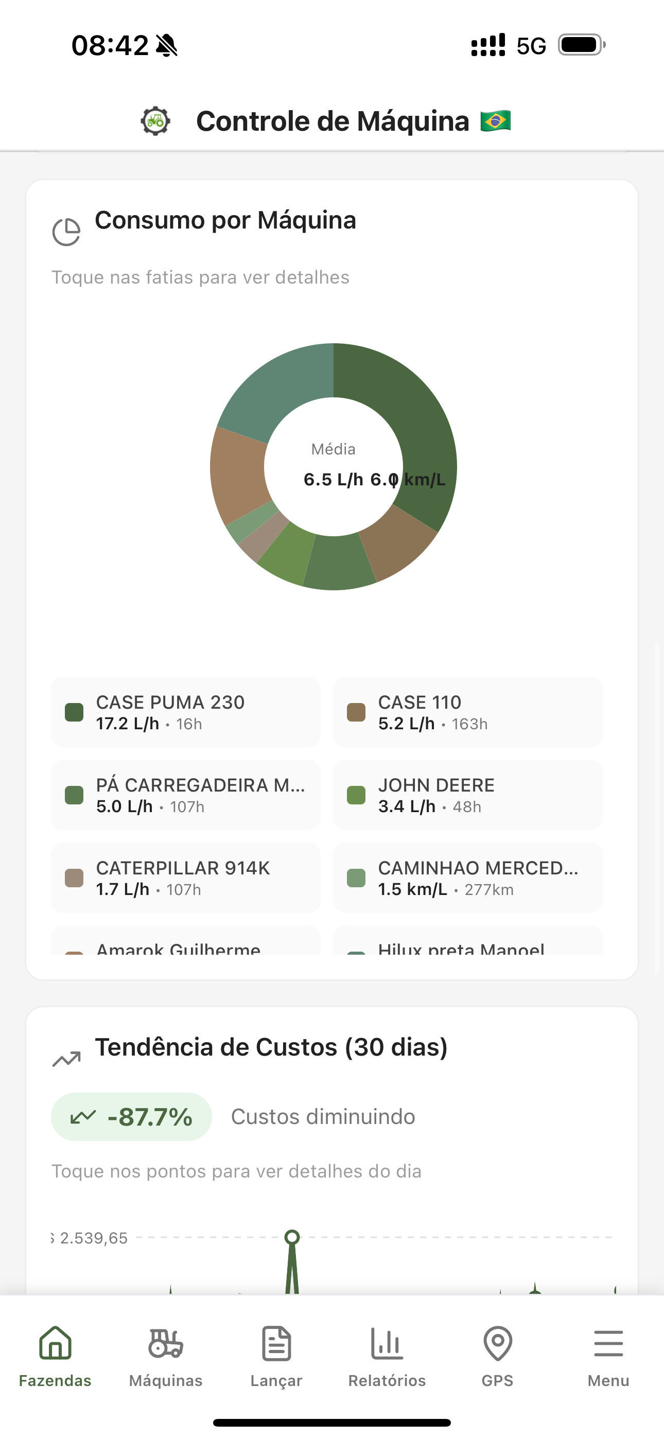 Rumo: Máquinas Agrícolas