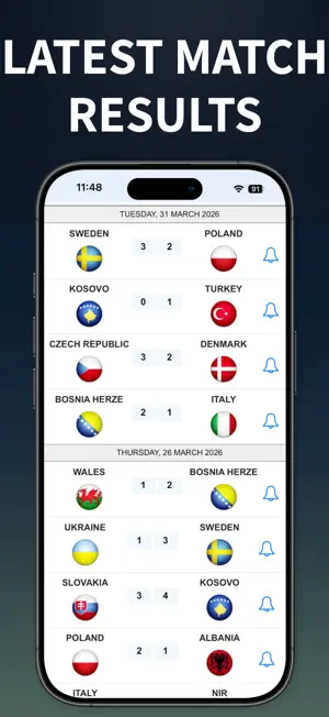 Soccer Scores screenshot 3