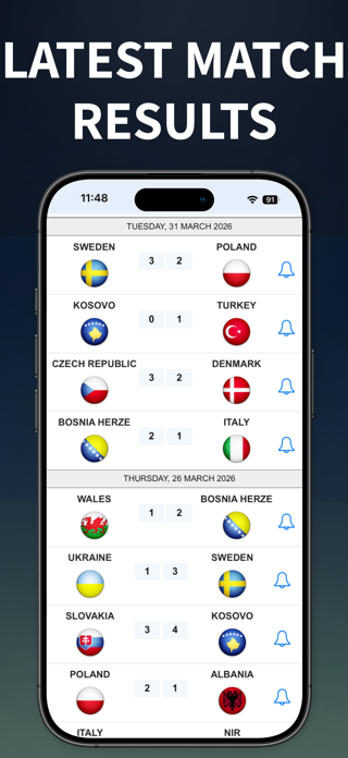 Soccer Scores Screenshot 3 of 10