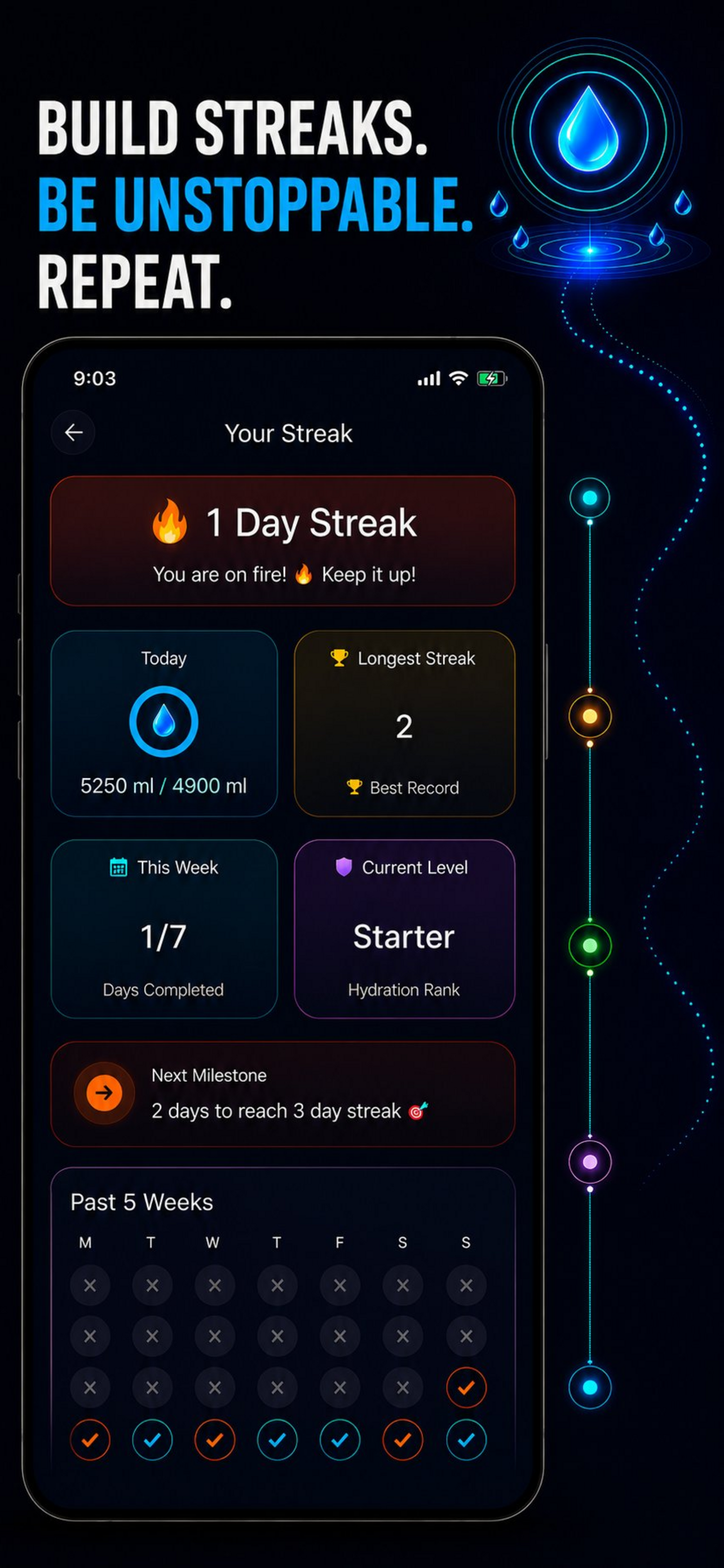 Drink Water Tracker N Reminder