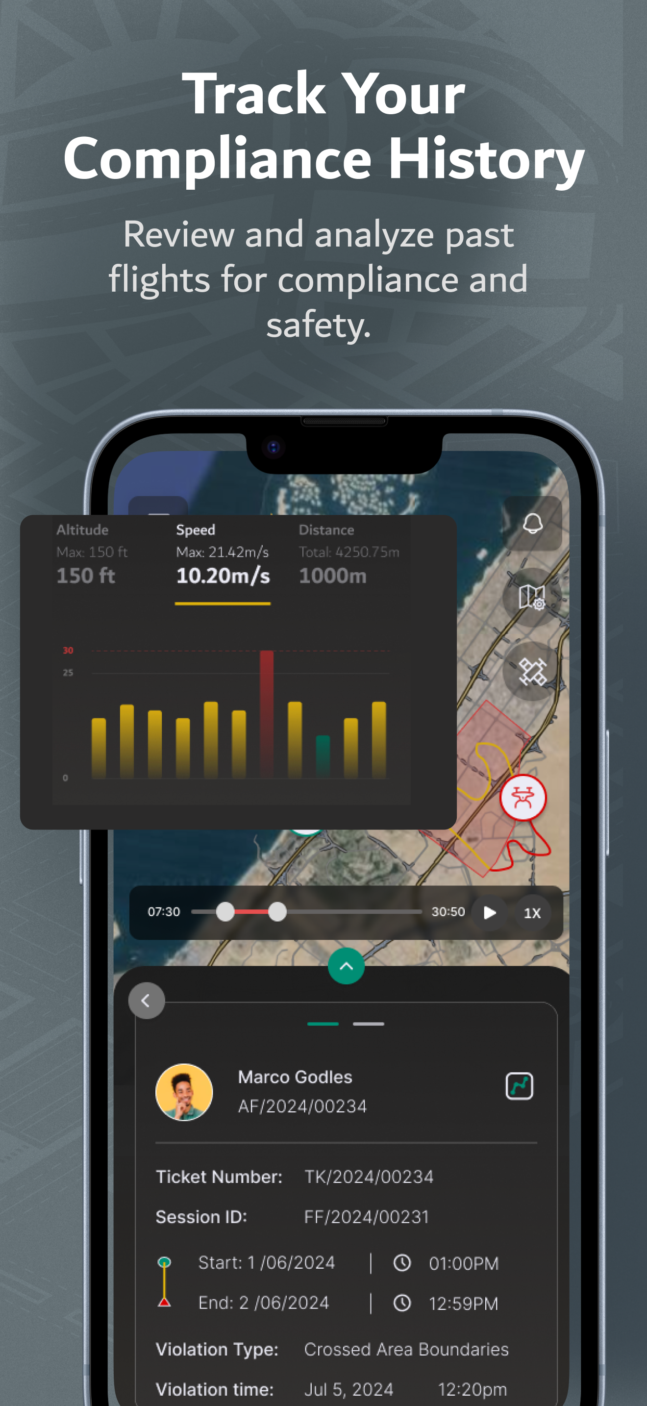DMS: DCAA Monitoring System