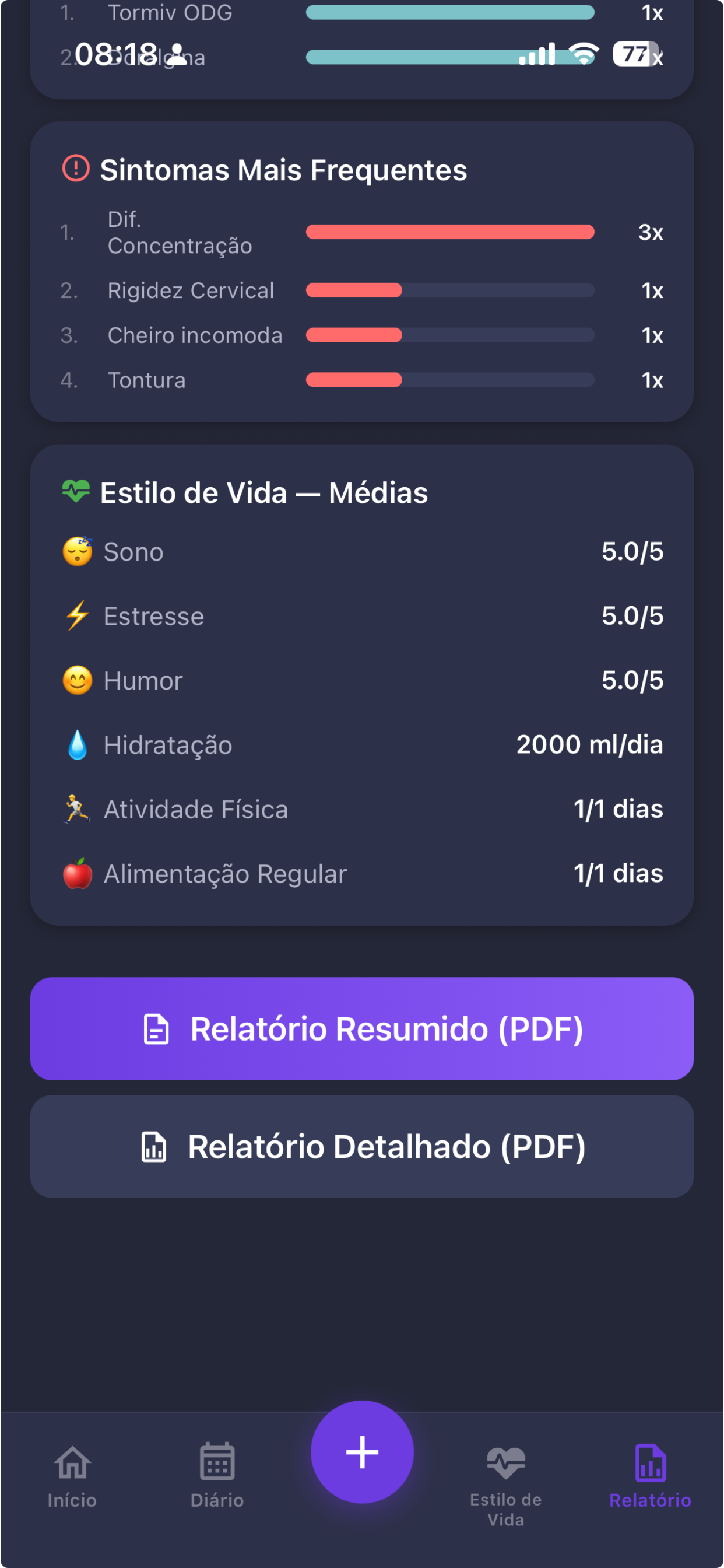 Clube Alivio
