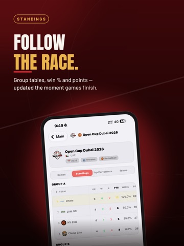 Sports Mania ME iPad screenshot 4