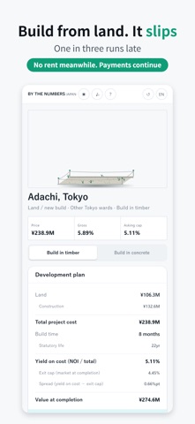 Real Estate by the Numbers screenshot 6