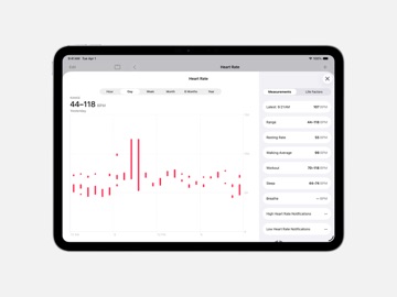 Apple Health iPad screenshot