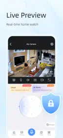 oixCloud 2