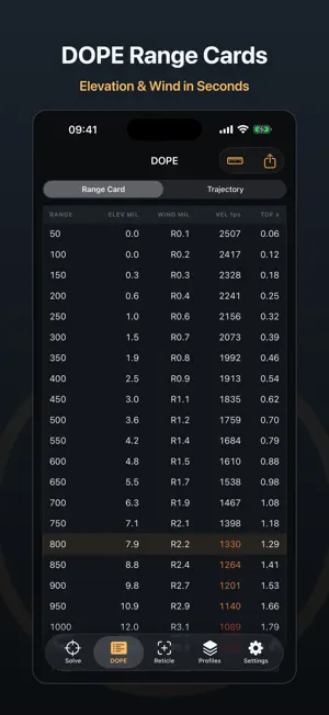 Holdover: Ballistic Calculator screenshot 2