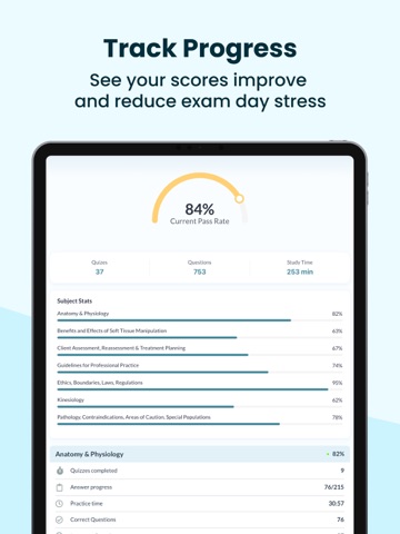 MBLEX EXAM PREP | 2026 iPad screenshot