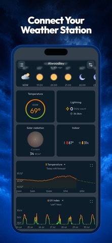 Gusty: Weather Dashboard Screenshot 7 of 8