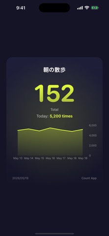 Tapku - Tap Counter iPhone screenshot
