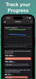 Intermittent Fasting Tracker: screenshot #3 for iPhone