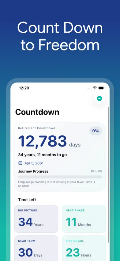 FutureNest screenshot 4