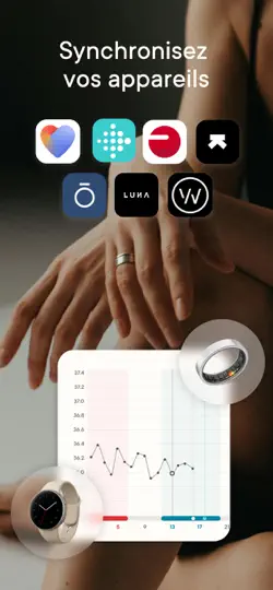 Capture d'écran de Clue Calendrier Des Règles sur iPhone 4