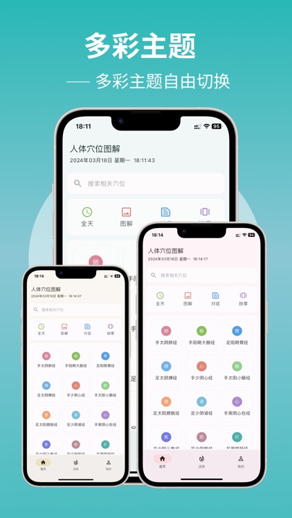 人体穴位图解 screenshot-7
