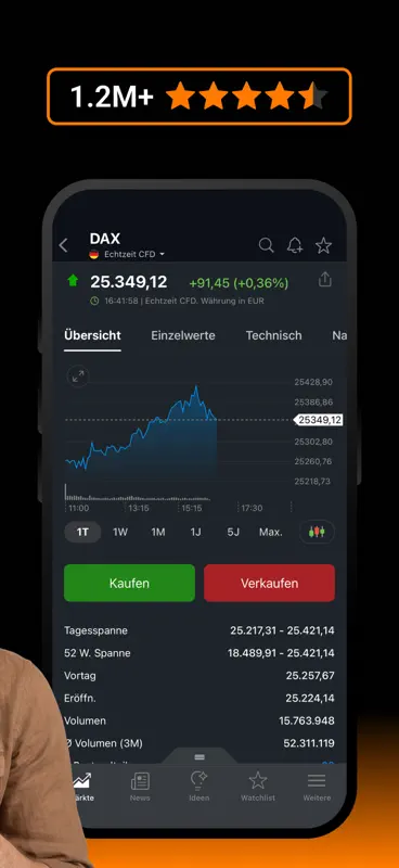 Investing.com: Stock Market screenshot 2 of 9
