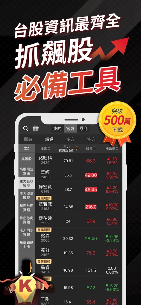 股市籌碼K線 - 快速找出主力籌碼飆股 - Explore the app's central dashboard, showcasing a comprehensive list of Taiwan stocks and real-time institutional chip movements to identify trending opportunities.