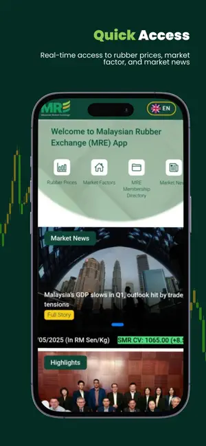 Malaysian Rubber Exchange screenshot 4