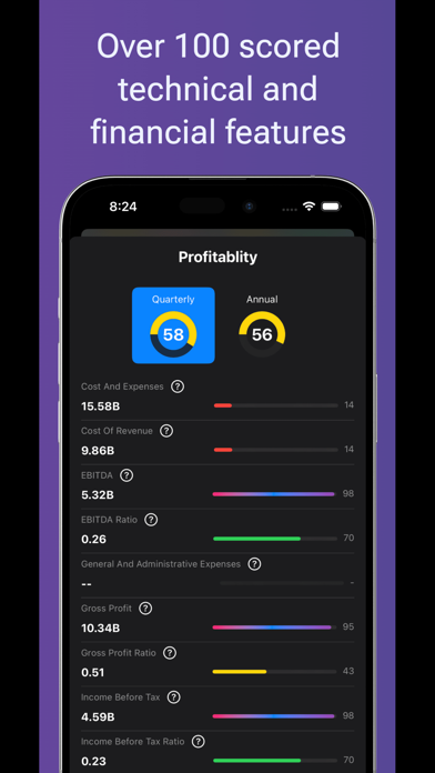 Alchemyze: AI Stock Analysis Screenshot
