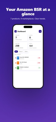 Rankpulse Screenshot 1 of 3