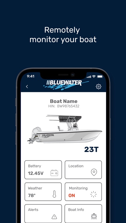 Bluewater Sportfishing Boats