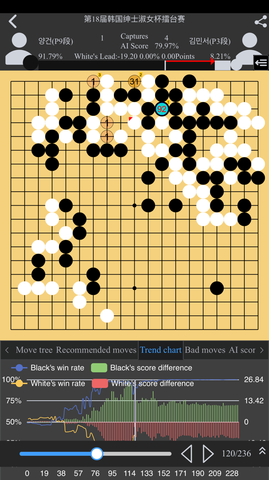 #3. go of master (iOS) Podle: Beijing Negative Entropy Technology Co., Ltd.