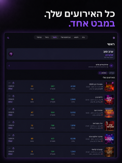 Simple Ticket screenshot 11