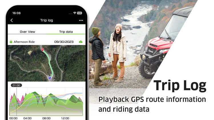 RIDEOLOGY THE APP POWERSPORTS