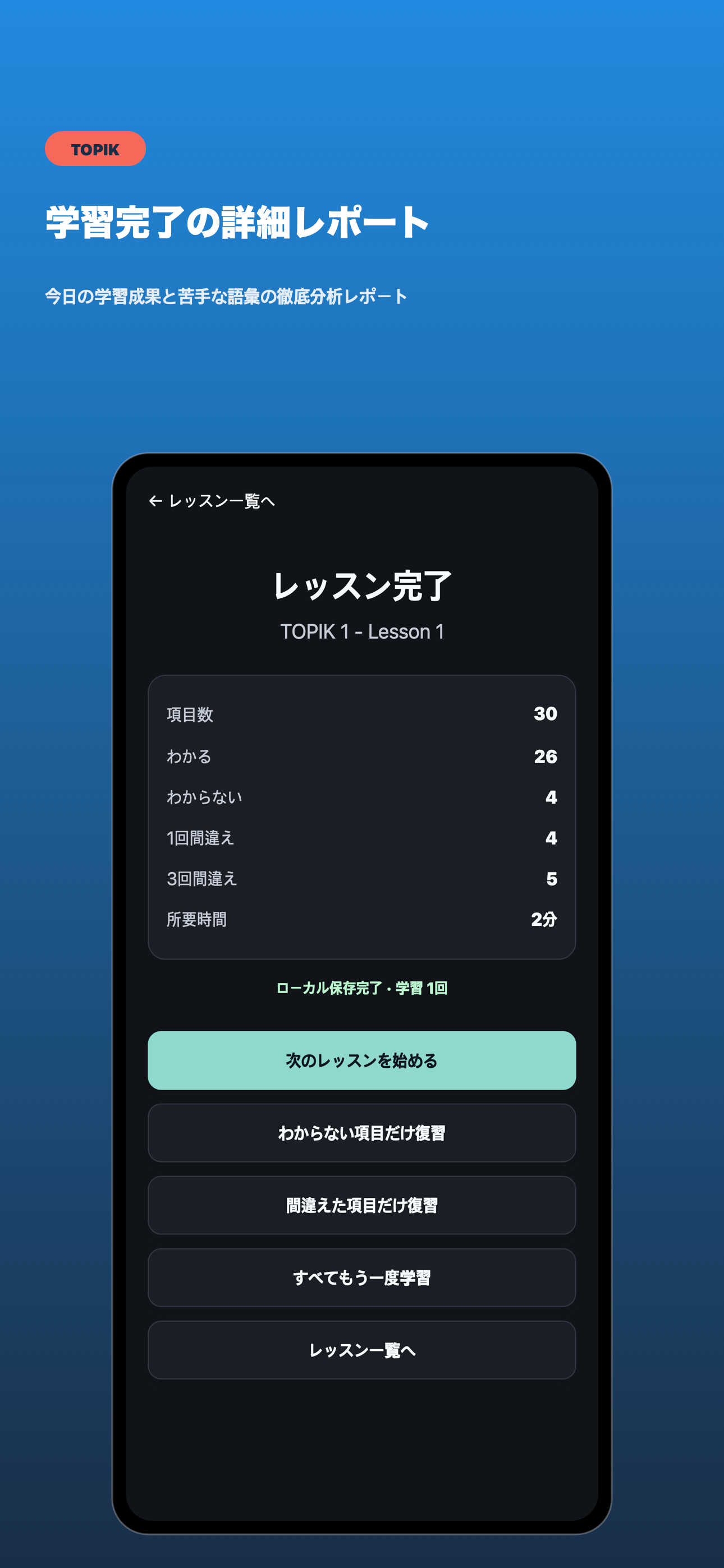 TOPIK ハングル~6級 韓国語単語無限回読 対策アプリ