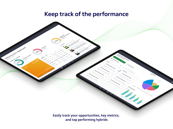 Cropwise Seed Selector