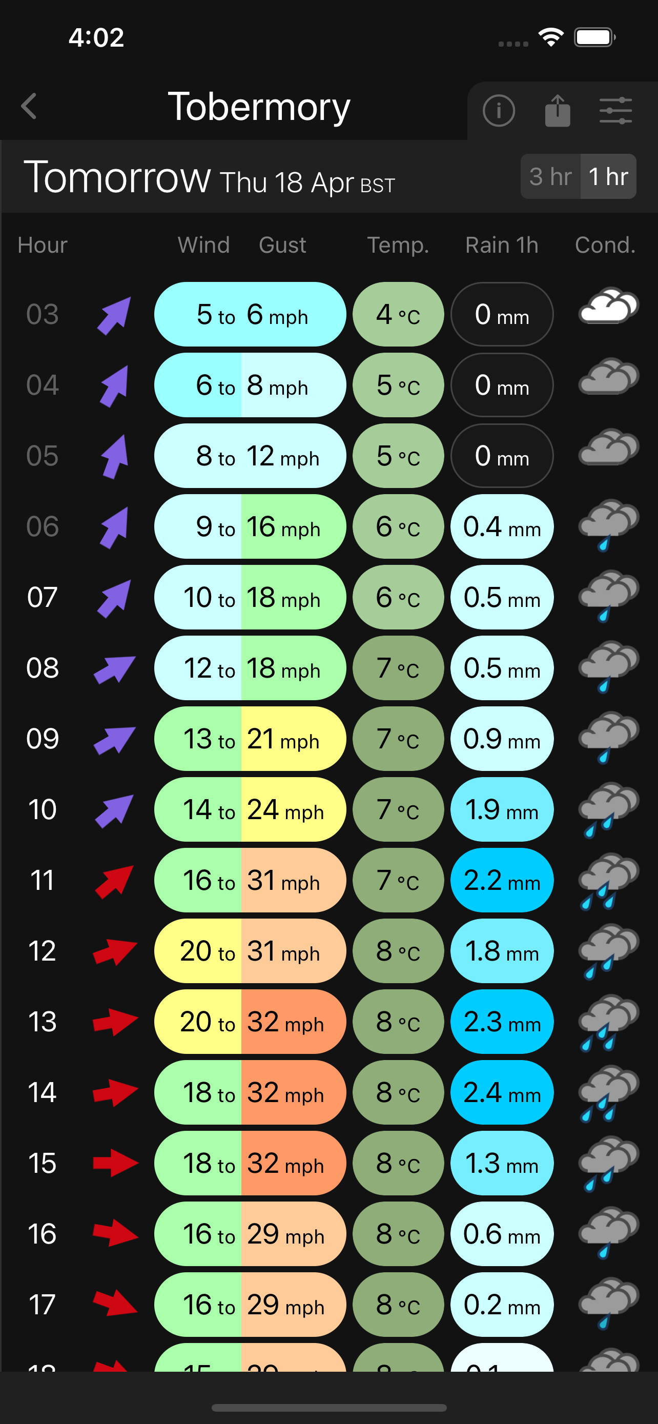 XCWeather