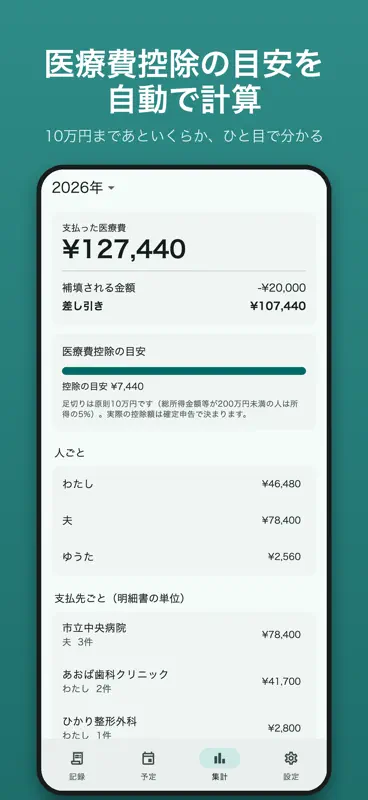医療費控除ノート - 通院記録と医療費管理 screenshot 1 of 6