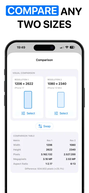Screen Specs: tamanhos e DPI screenshot 3 of 5
