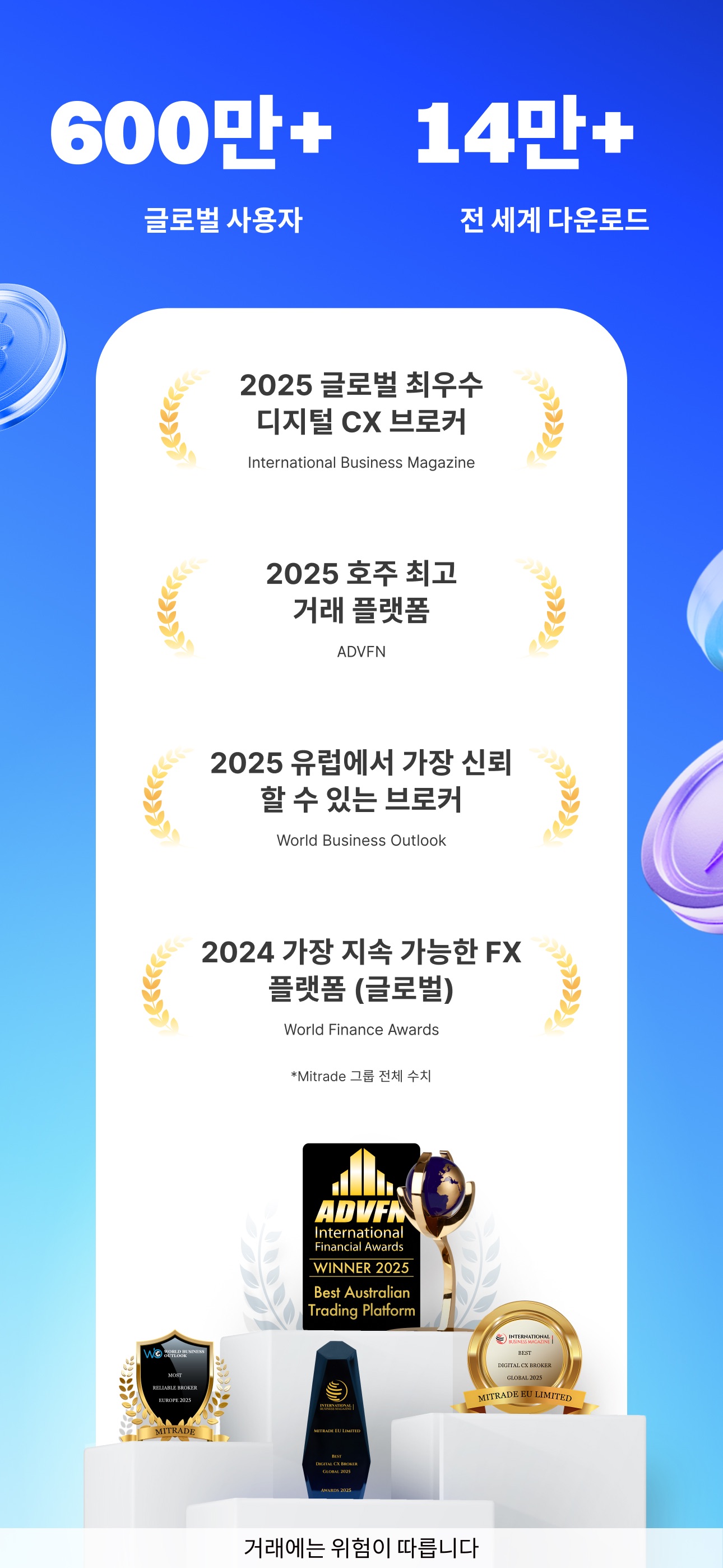 Mitrade - 글로벌 시장 거래 스크린샷 2