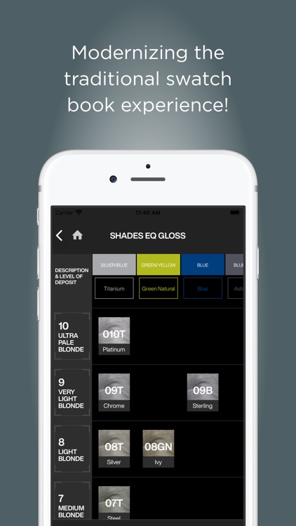 Redken Style Station