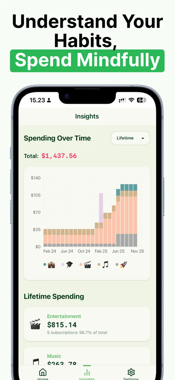 #4. Subscription Manager - Matcha (iOS) Door: Syauqy Aziz